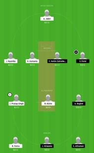 CC vs BUB Dream11 Tips